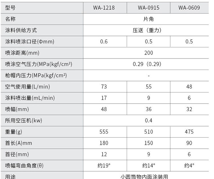 1588560845789614.jpg 4.jpg